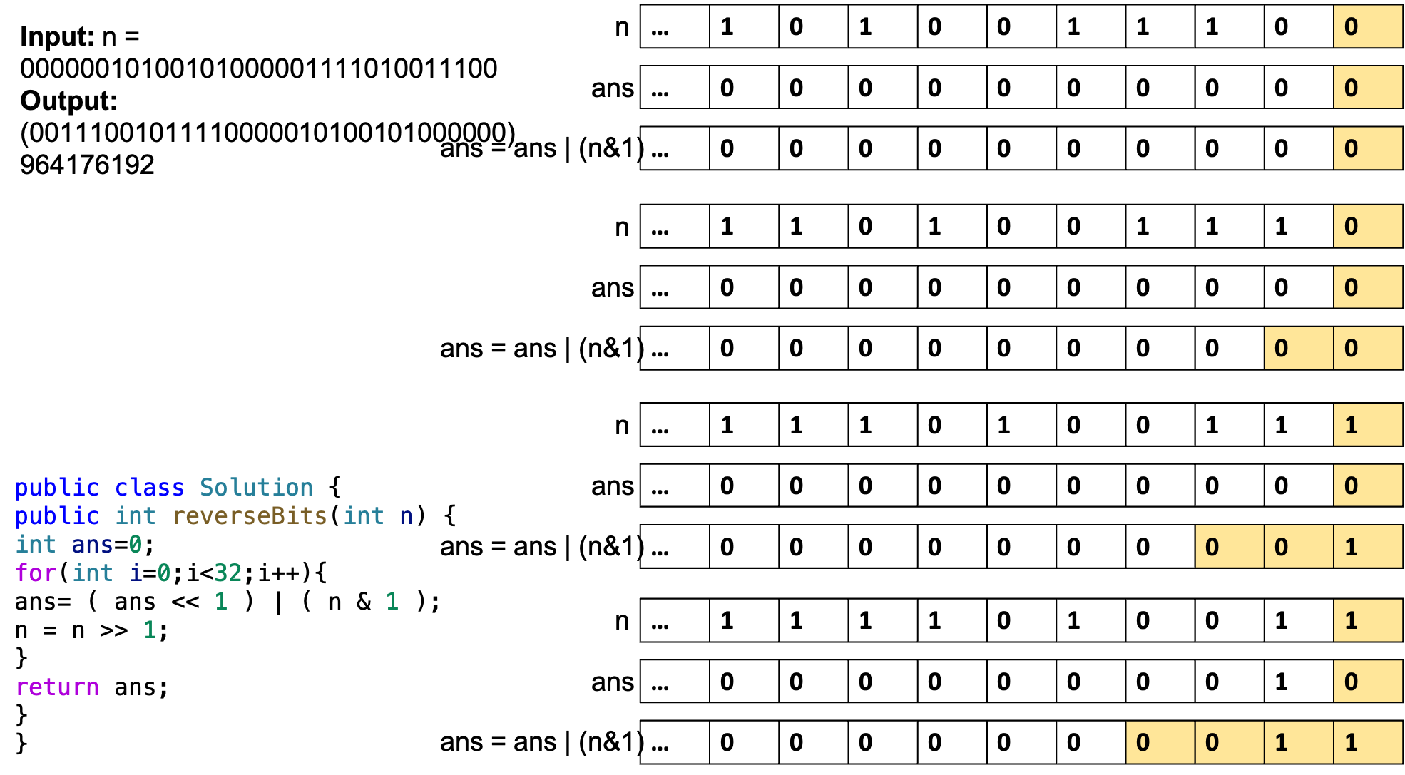 Leetcode-190. Reverse Bits
